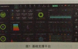 基于北斗时空基准服务的工业互联网安全保障